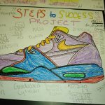 A colorful drawing of a shoe and some words