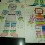 Drawings of robots with colors