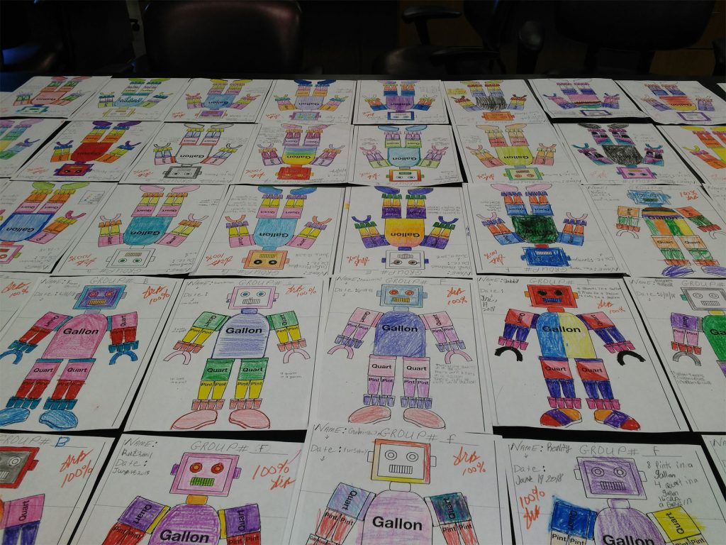 Robot drawings colored by children